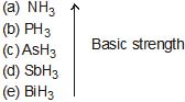 CBSE, Class 11, IIT JEE, Syllabus, Preparation, AIPMT, NCERT, Important, General Organic Chemistry, GOC, Principles and Techniques