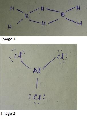 solution