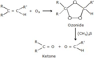 Hydrocarbons, CBSE, Class XI, IIT JEE, Syllabus, Preparation, AIPMT, NCERT, Important, Alkanes, Alkenes, Alkynes