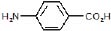 CBSE, Class 12, IIT JEE, Syllabus, Preparation, AIPMT, NCERT, Important, Amines, Compounds containing Nitrogen