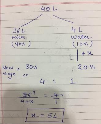 Section: Elementary Mathematics