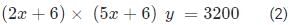 Quant For CAT 2021 (Slot - 3)