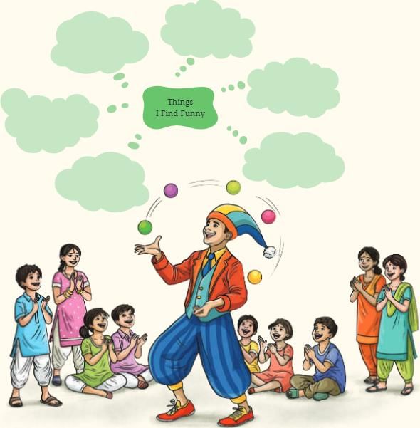 NCERT Solutions for Class 7 English Unit 2 A Funny Man