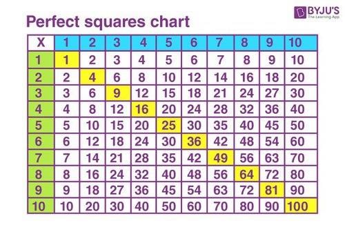 answer Image
