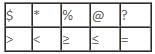 Coded Inequalities Questions for CAT with Answers PDF