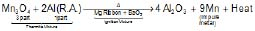 Class 12, Ores and Metallurgy,Question and Answer (Q & A)
