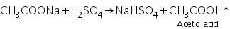 Theory & Procedure, Qualitative Analysis of Anions | Additional Study Material for NEET