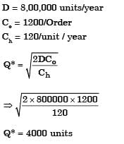 GATE Past Year Questions: Inventory Control | Industrial Engineering - Mechanical Engineering
