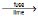 Class 12, Ores and Metallurgy,Question and Answer (Q & A)