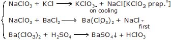 chemistry