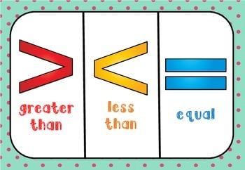 Worksheet Solutions: Numbers - 1 | Mental Maths - Class 1