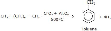 Hydrocarbons, CBSE, Class XI, IIT JEE, Syllabus, Preparation, AIPMT, NCERT, Important, Alkanes, Alkenes, Alkynes