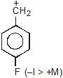CBSE, Class 11, IIT JEE, Syllabus, Preparation, AIPMT, NCERT, Important, General Organic Chemistry, GOC, Principles and Techniques