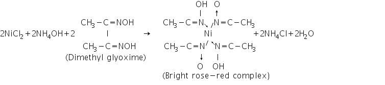 Theory & Procedure, Qualitative Analysis of Cations | Additional Study Material for NEET