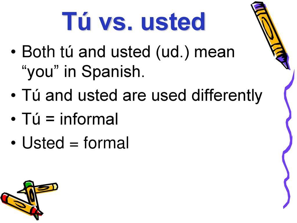 Learn About Introductions | Spanish: Beginner A1 Level - Class 6