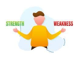 Self-management Skills - Class 10