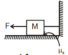 NLM - Friction, Chapter Notes, Class 11, Physics (IIT-JEE & AIPMT)