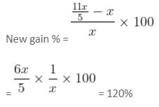 Profit, Loss & Discount Questions for CAT with Answers PDF