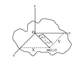 System Of particles And Rotational Motion, NCERT Solutions, Class 11, Physics