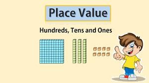 Place Value and Rounding | Year 8 Mathematics IGCSE (Cambridge)