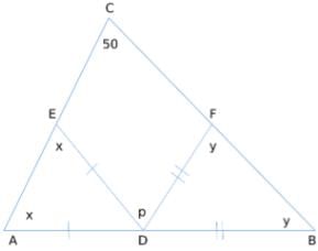 Quant For CAT 2021 (Slot - 3)
