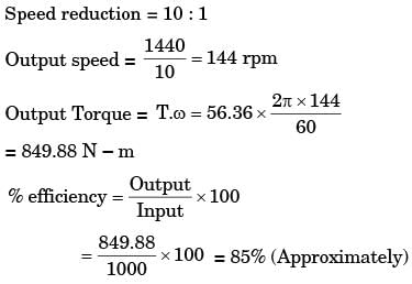 GATE Past Year Questions: Gears | Theory of Machines (TOM) - Mechanical Engineering
