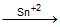 chemistry