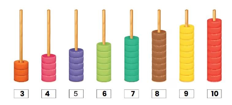 Half Yearly Class 2 Mathematics Set 1 (Solutions) | Mathematics for Class 2 (Joyful-Mathematics)