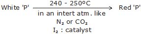 chemistry