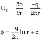 GATE Past Year Questions: Fluid Kinematics | Fluid Mechanics for Mechanical Engineering