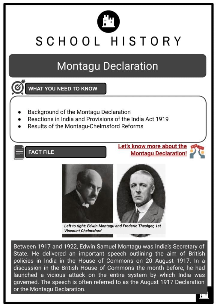National Movement and India after Independence - Italian
