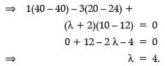 Assertion & Reason Type Questions: Determinants