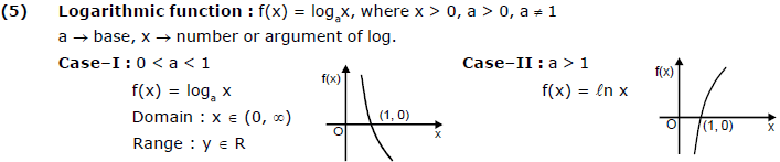 Relations and Functions, Chapter Notes, Class 11, Mathematics