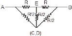 CBSE, Class 12, IIT JEE, Syllabus, Preparation, AIPMT, NCERT, Important, Current, Electricity