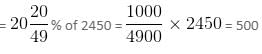 Percentages Questions for CAT with Answers PDF