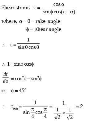GATE Past Year Questions: Machining Parameters
