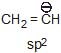CBSE, Class 11, IIT JEE, Syllabus, Preparation, AIPMT, NCERT, Important, General Organic Chemistry, GOC, Principles and Techniques