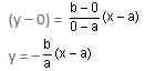 Coordinate Geometry Questions for CAT with Answers PDF