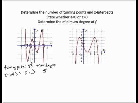 answer Image
