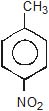 CBSE, Class 11, IIT JEE, Syllabus, Preparation, AIPMT, NCERT, Important, General Organic Chemistry, GOC, Principles and Techniques