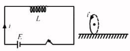 HC Verma Questions and Solutions: Chapter 38: Electromagnetic Induction- 1 | HC Verma Solutions - JEE