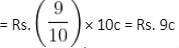 Profit, Loss & Discount Questions for CAT with Answers PDF