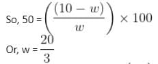 Profit, Loss & Discount Questions for CAT with Answers PDF