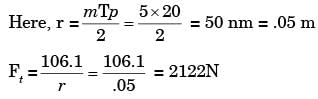 GATE Past Year Questions: Gears | Theory of Machines (TOM) - Mechanical Engineering