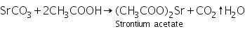 Theory & Procedure, Qualitative Analysis of Cations | Additional Study Material for NEET