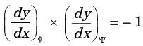 GATE Past Year Questions: Fluid Kinematics | Fluid Mechanics for Mechanical Engineering