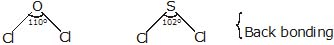 chemistry
