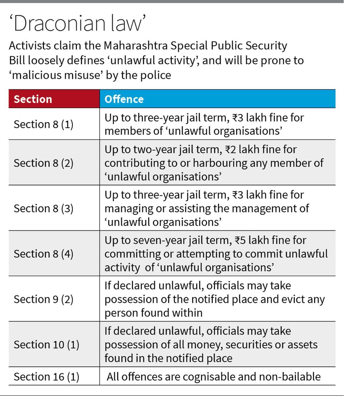 UPSC Daily Current Affairs: 12 July 2024 | Current Affairs & Hindu Analysis: Daily, Weekly & Monthly