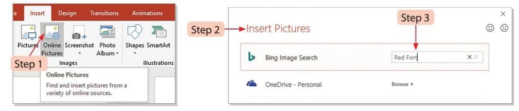 Presentation Software: Special effects Chapter Notes | Computer Studies Class 5 ICSE