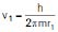Atoms - Chapter Notes, Class 12, Physics
